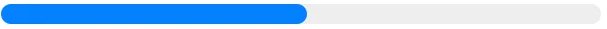 bar chart displaying a reading of 51 percent