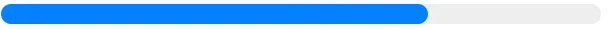 bar chart displaying a reading of 72 percent